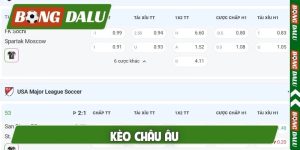 Kèo châu Âu